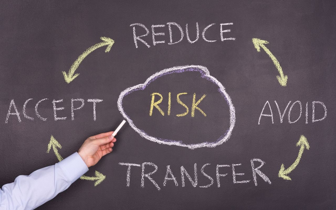 types of risks in project management