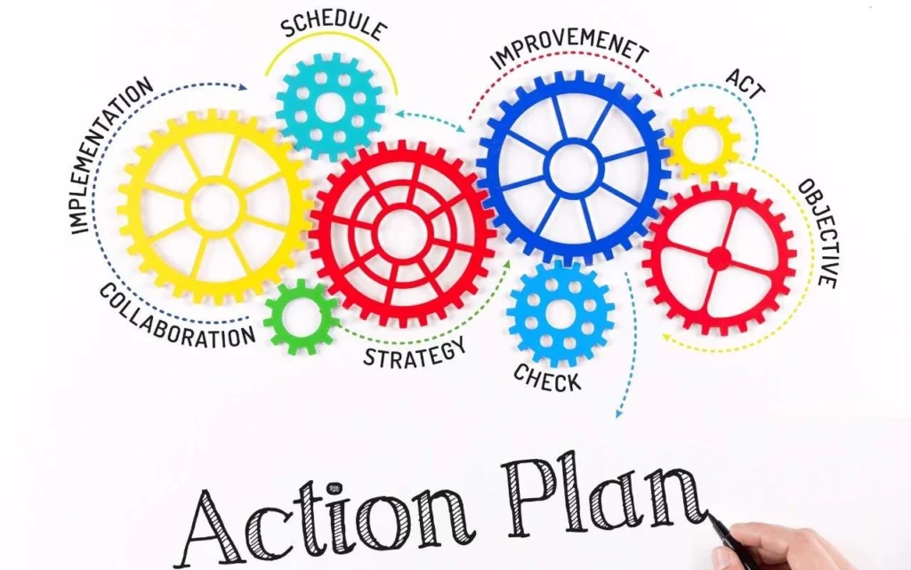 how to write an action plan