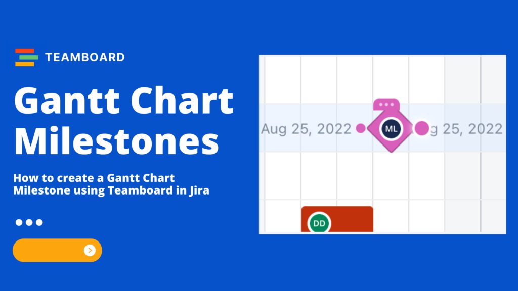 Gantt Chart Milestone using Teamboard in Jira