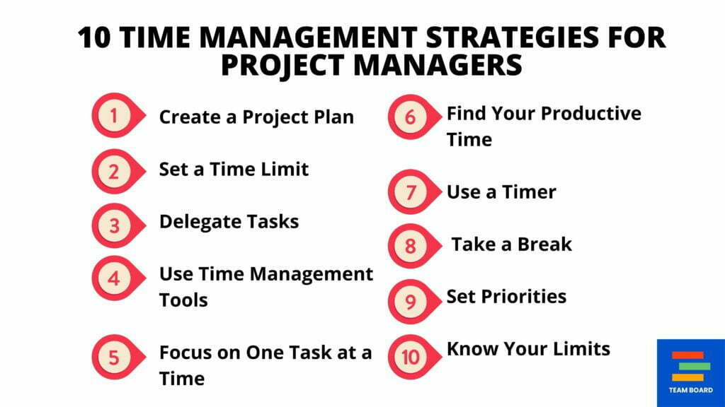 10 Time Management Strategies for Project Managers - Atlassian Community